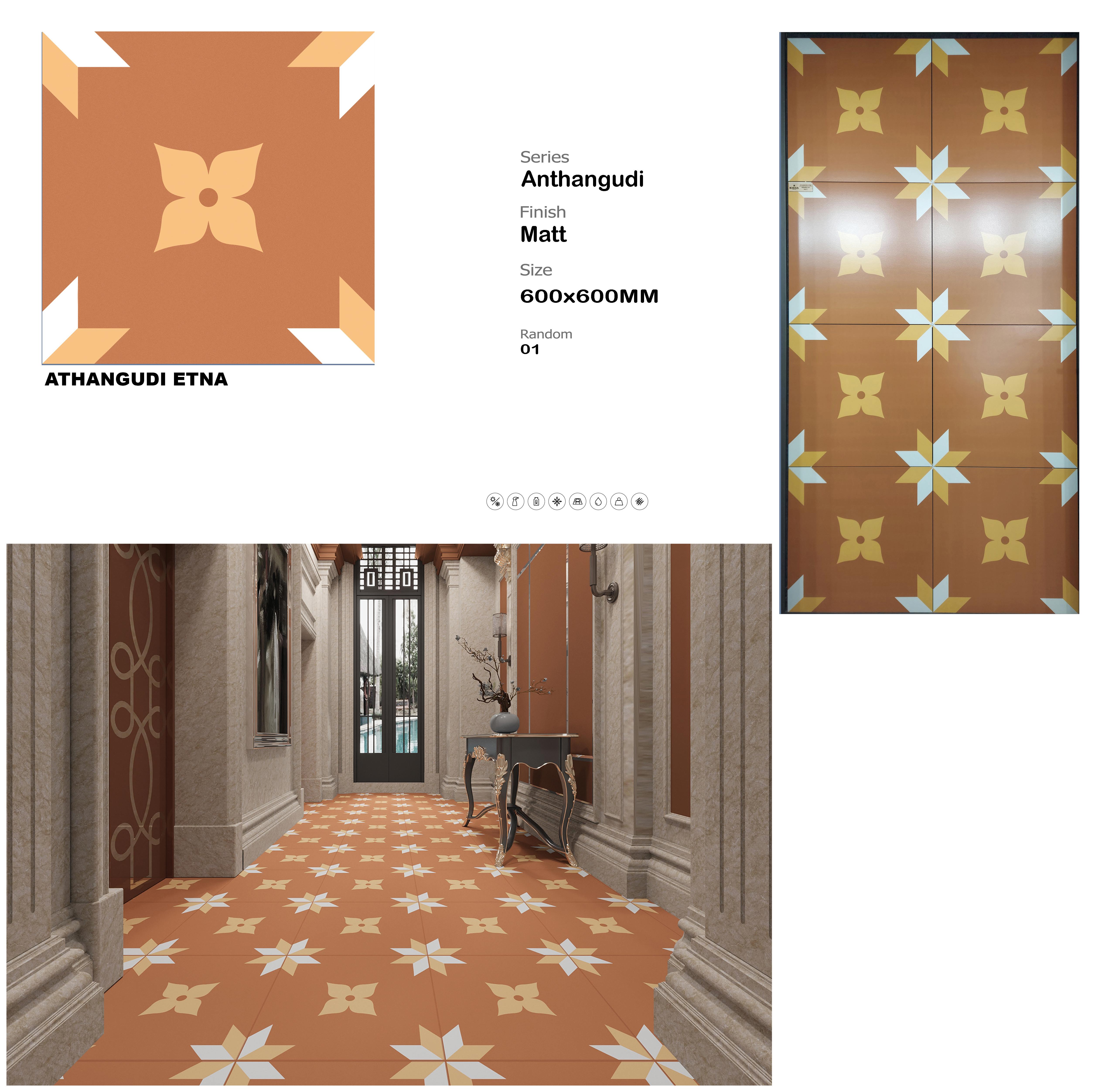 Athangudi Pattern
